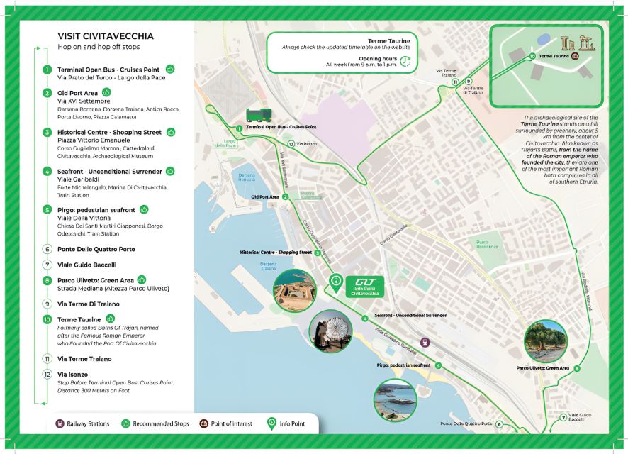 Civitavecchia: Hop-On Hop-Off Bus Ticket with Audio Guide - Historical Centre and shopping streets: Corso Centocelle walking time