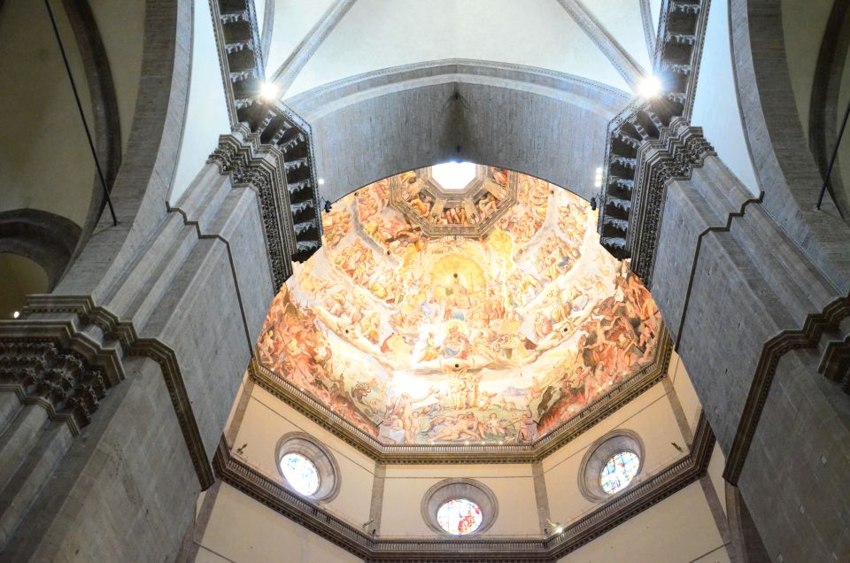 Florence: Accademia and Uffizi Combo Priority Entry Tickets - Should you book this Accademia and Uffizi priority entry combo?