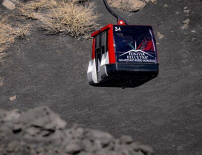 Mount Etna: Return Funivia dell'Etna Cable Car Ticket - Validating Your QR Code at the Left-Side Office