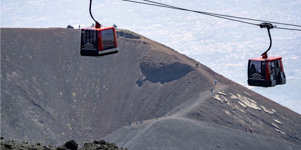 Mount Etna: Return Funivia dell'Etna Cable Car Ticket - Comfort and Health Notes (Don’t Skip These)