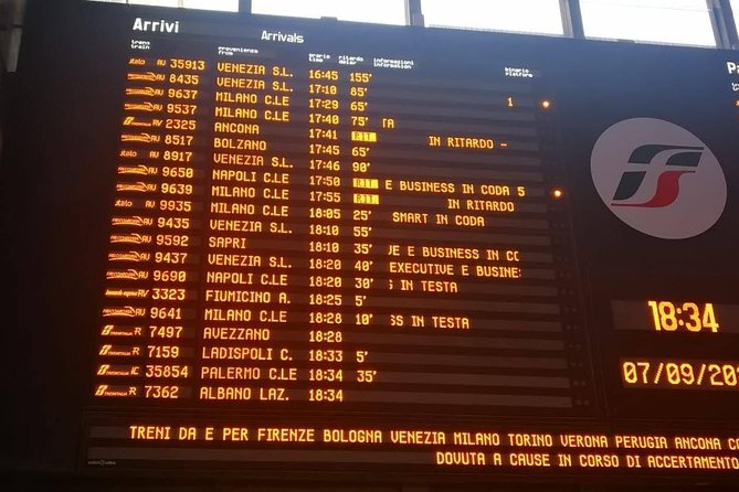 Private Arrival Transfer: Rome Train Station to Hotel - Who this transfer suits best (and when to reconsider)