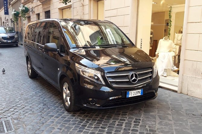 Rome Airport Transfer "over 2500 Viator rides" - Price and value: when this transfer beats taxi and transit