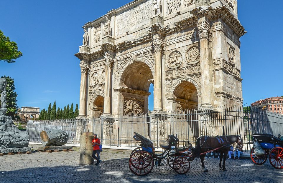Rome: Colosseum, Roman Forum & Trajan's Market Exterior Tour - Roman Forum and Via dei Fori Imperiali: How Power Looked in Public