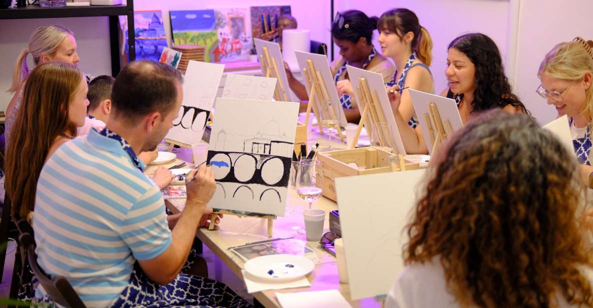 Rome: Painting Class with Unlimited Wine - What you paint: Roman icons translated to your canvas
