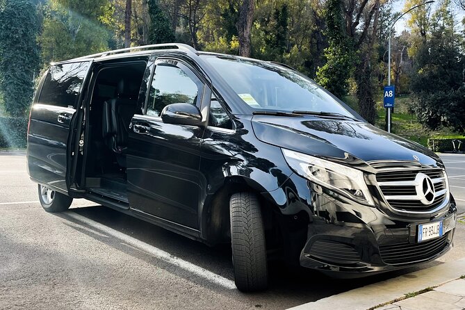 Rome to Fiumicino Airport (FCO) - Private Departure Transfer - Who Should Book This Transfer (and Who Might Want a Different Setup)