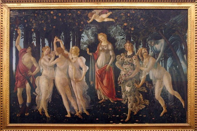 Small Group Uffizi & Accademia Museum with Walking Tour - Who should book this (and who should consider splitting it up)